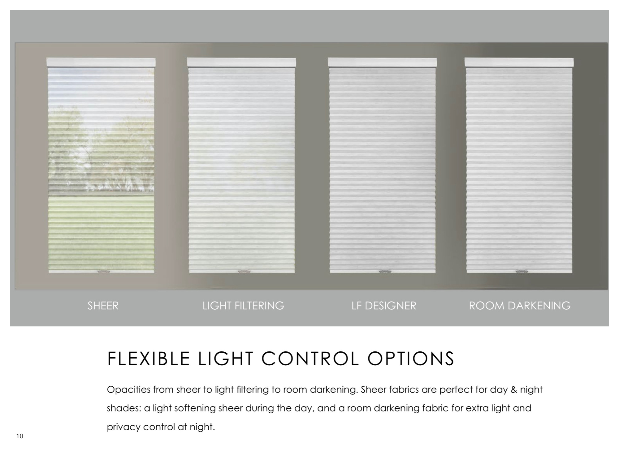 Honeycomb Blinds Light Control Options